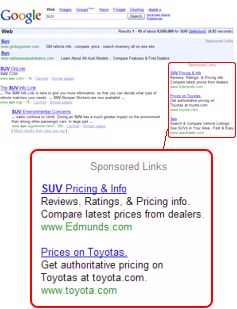 Google Adwords